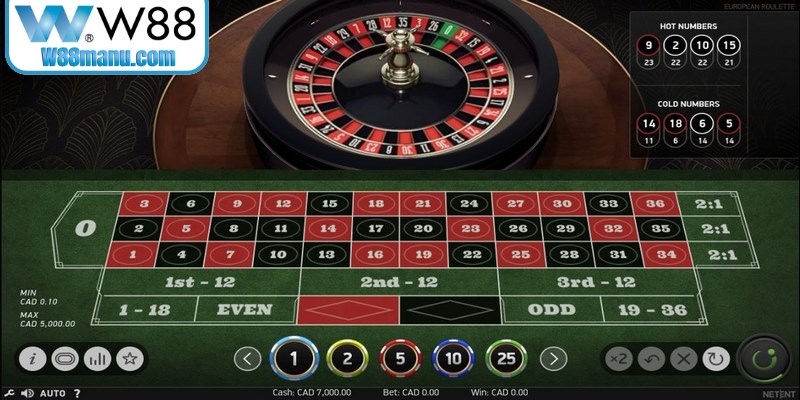 Dành thời gian tìm hiểu kỹ lưỡng luật chơi Roulette chuẩn